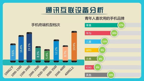青春上海朋友圈擴(kuò)容 大數(shù)據(jù)驅(qū)動福利升級與服務(wù)優(yōu)化