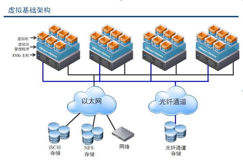 讓數(shù)據(jù)多跑路，師生少跑腿——2018工程大信息化服務(wù)報(bào)告正式發(fā)布