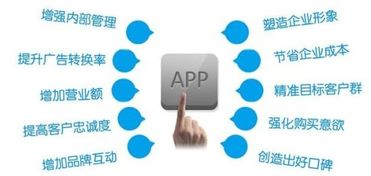 選好共享雨傘app軟件開發(fā)公司，讓項(xiàng)目快速落地