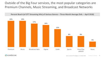 互聯網數據中心與199it 數字化時代的數據服務探析